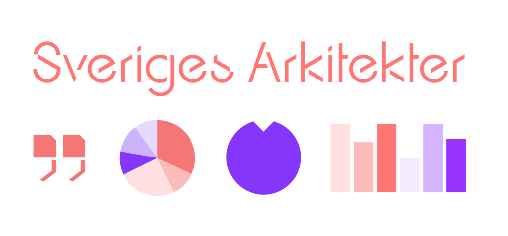 Sveriges Arkitekter grafiska element